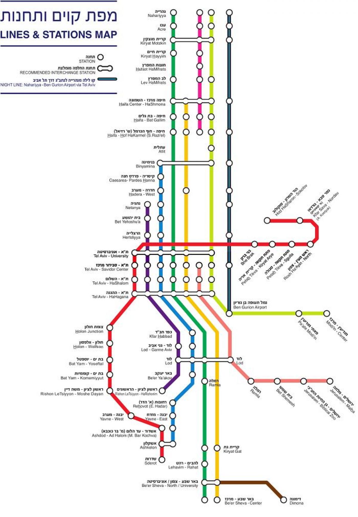 اسرائیل کا نقشہ ٹرین